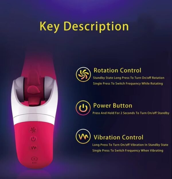 2-in-1 Wheel Tongue Licking Vibrator - Image 7