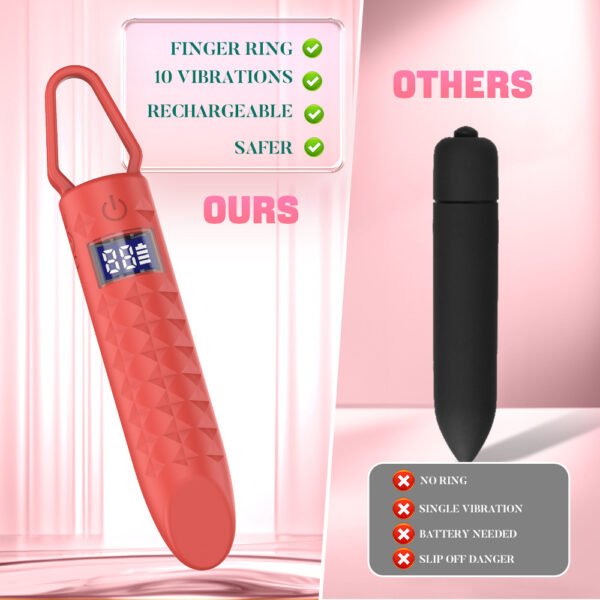 Bullet Vibrator With Digital Screen - Image 10