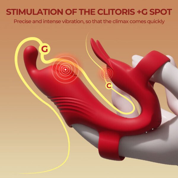 NEW finger double vibrator G spot - Image 2
